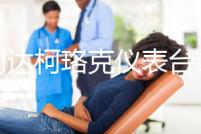 斯柯達柯珞克儀表臺避光墊速派汽車內(nèi)飾用品配件中控臺改裝防曬墊