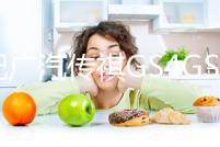 適配廣汽傳祺GS4GS5GS8GA6GA5GA3平衡桿穩(wěn)定開(kāi)口膠套原廠專用推薦